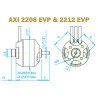 AXI 2208/34 GOLD EVP