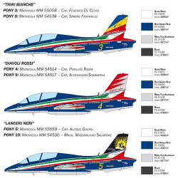 Aermacchi MB-339 60th P.A.N. "Anniversary" 1/72 (3)