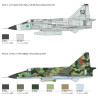 Saab JA 37 / AJ 37 "Viggen" 1/48