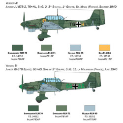 Junkers Ju-87B Stuka "Battle of Britain" 1/48