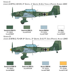 Junkers Ju-87B Stuka "Battle of Britain" 1/48