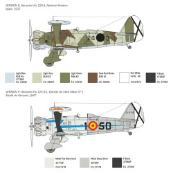 Henschel Hs 123 1/48