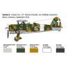 FIAT CR.42 "Falco" Assault / Night Fighter 1/48
