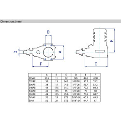 Kavan S46AII ABC R/C 7.53 cc. con Silenziatore